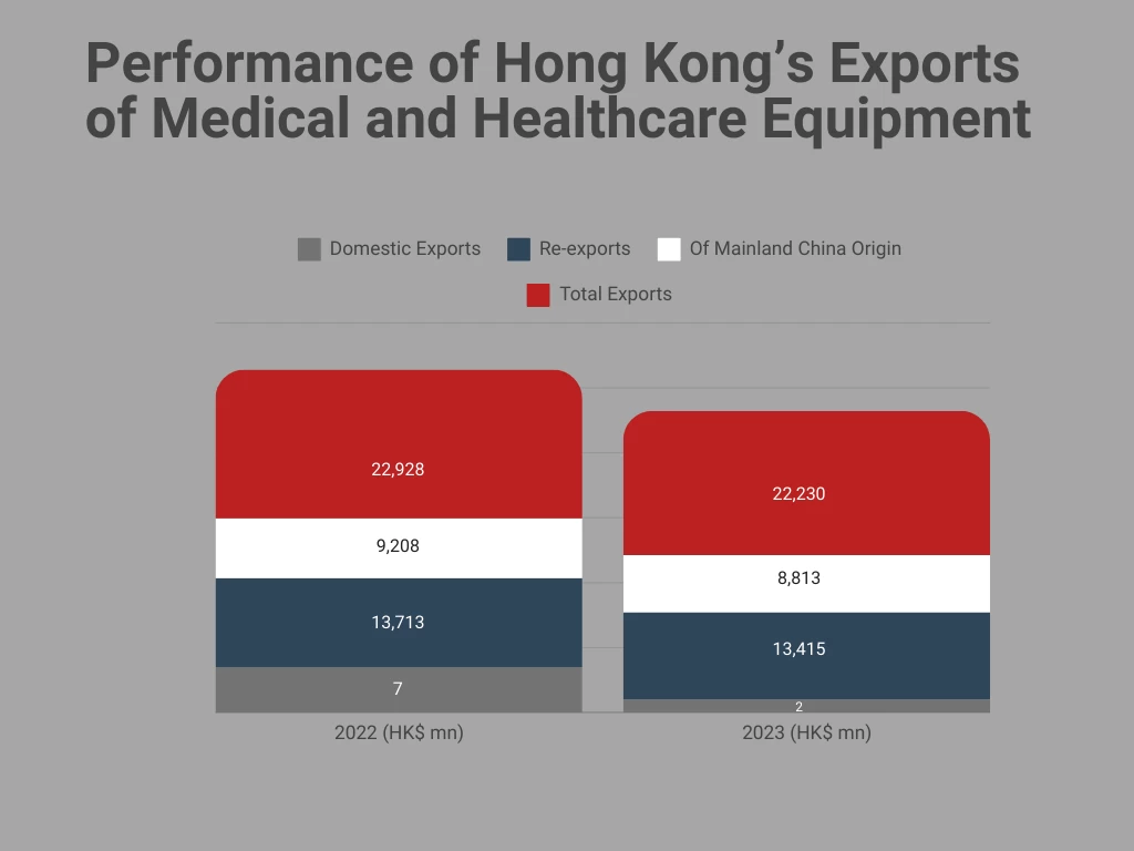 InCorp Hong Kong